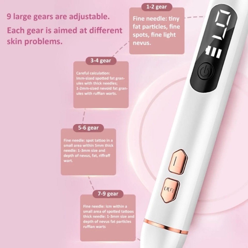 Plasma pen – Aesthetics Derma